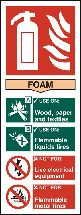 Fire Extinguisher Foam Rpvc Pk 5  82Mm X 202Mm