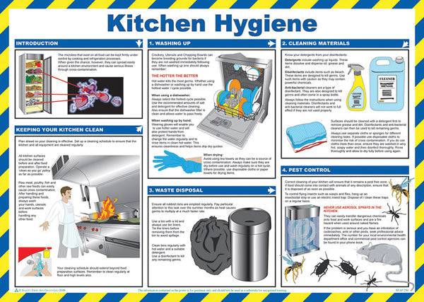 Click Medical Kitchen Hygiene Poster A780