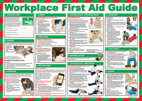 Click Medical Workplace First Aid Poster A600