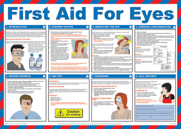 Click Medical First Aid For Eyes Poster A602