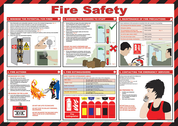 Click Medical Fire Safety Poster A616